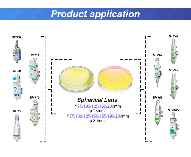 ZP D28 F100/F125/F150/F200 Collimating Lens Focusing Lens for Raytools WSX cutting head details