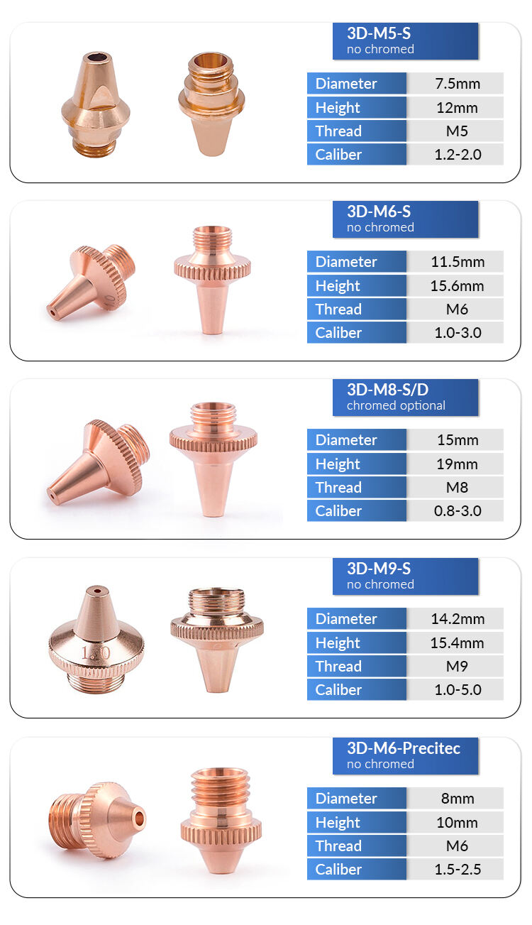 ZP Laser Nozzle M5 M6 M8 3D For WSX Raytools BT240S 109 112 Laser Cutting Head CNC Auto Manipulator Welding Equipment Parts factory