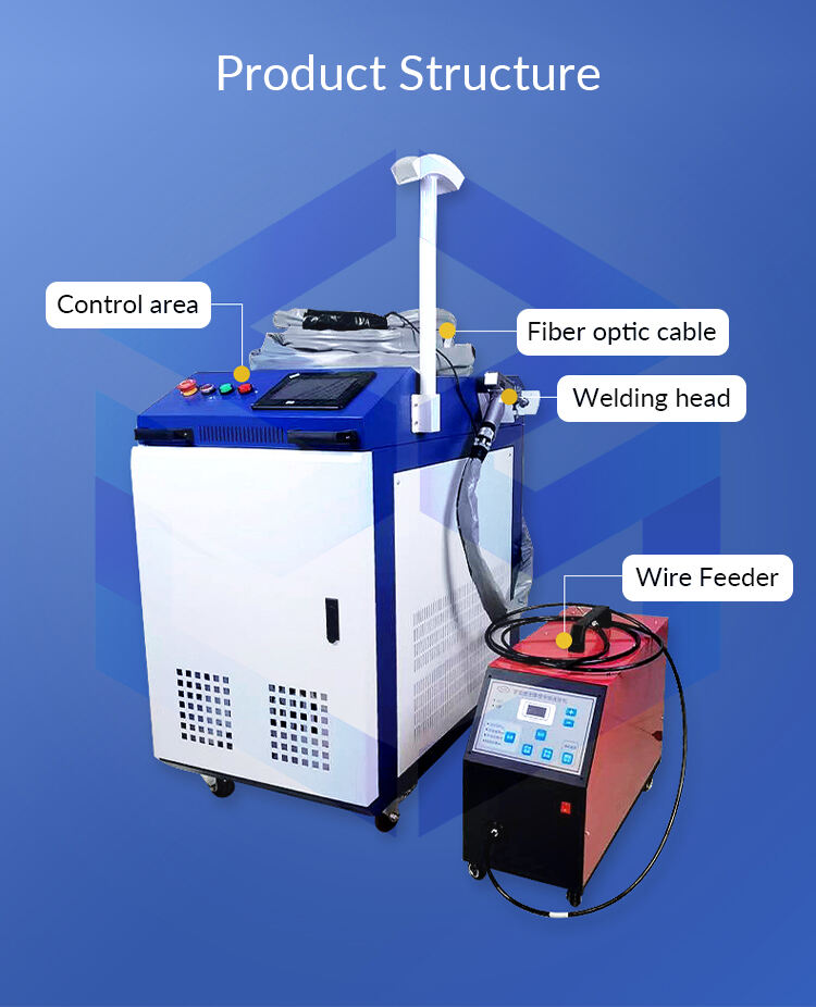 Fiber Laser Welding Machine 1000w 1500w 2000w  details