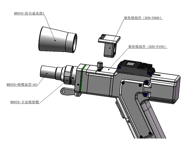 Reflecting Lens with Holder for Handheld Laser Welding Machine supplier