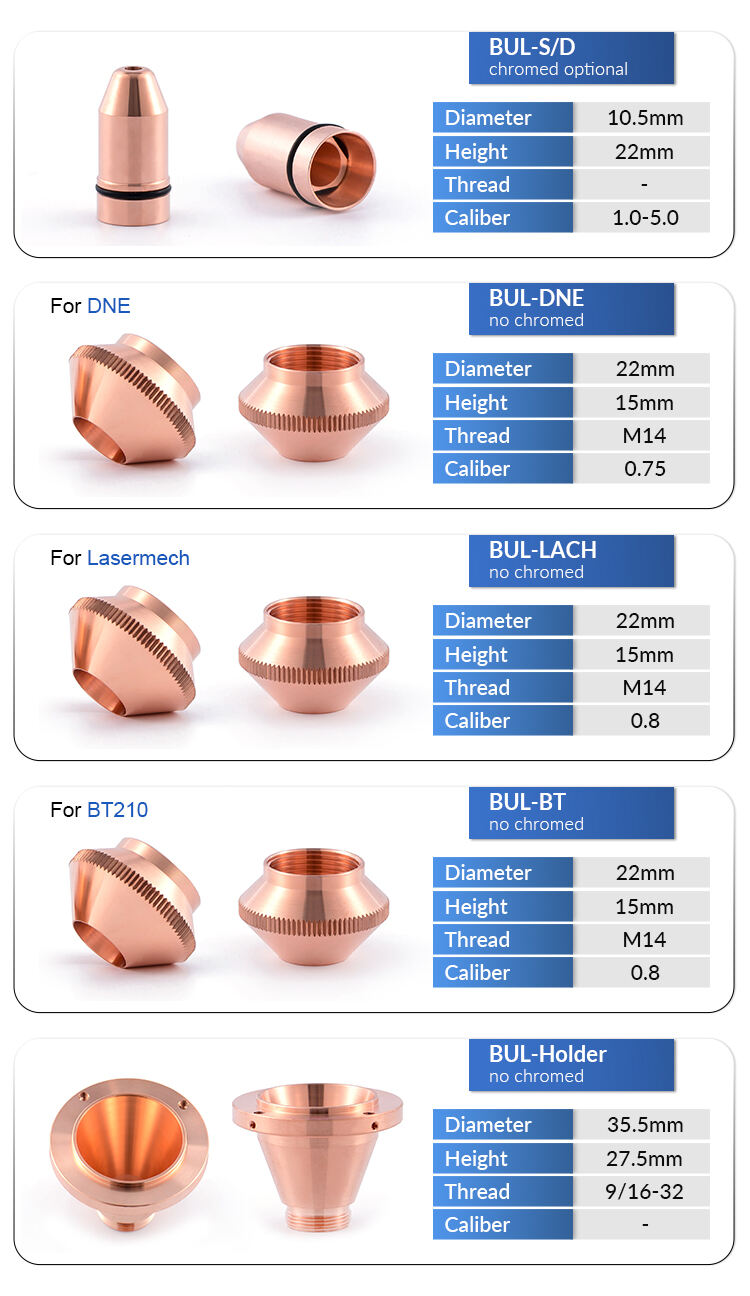 ZP Bullet Laser Cutting Nozzle For Laser Head manufacture