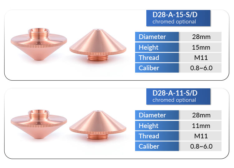 ZP D28-A Standard Nozzle Double Single Layer Fiber Cutting Nozzles for Precitec HANS WSX CNC Laser Welding Cutter Machine Head factory