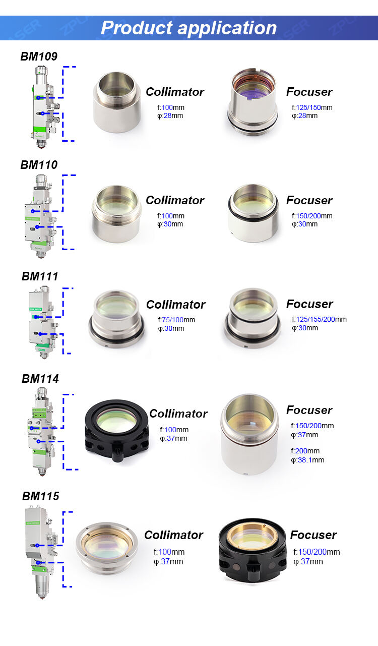 ZP Laser Equipment Parts Assembly D28 D30 D37 Collimating And Focusing Optical Lens details