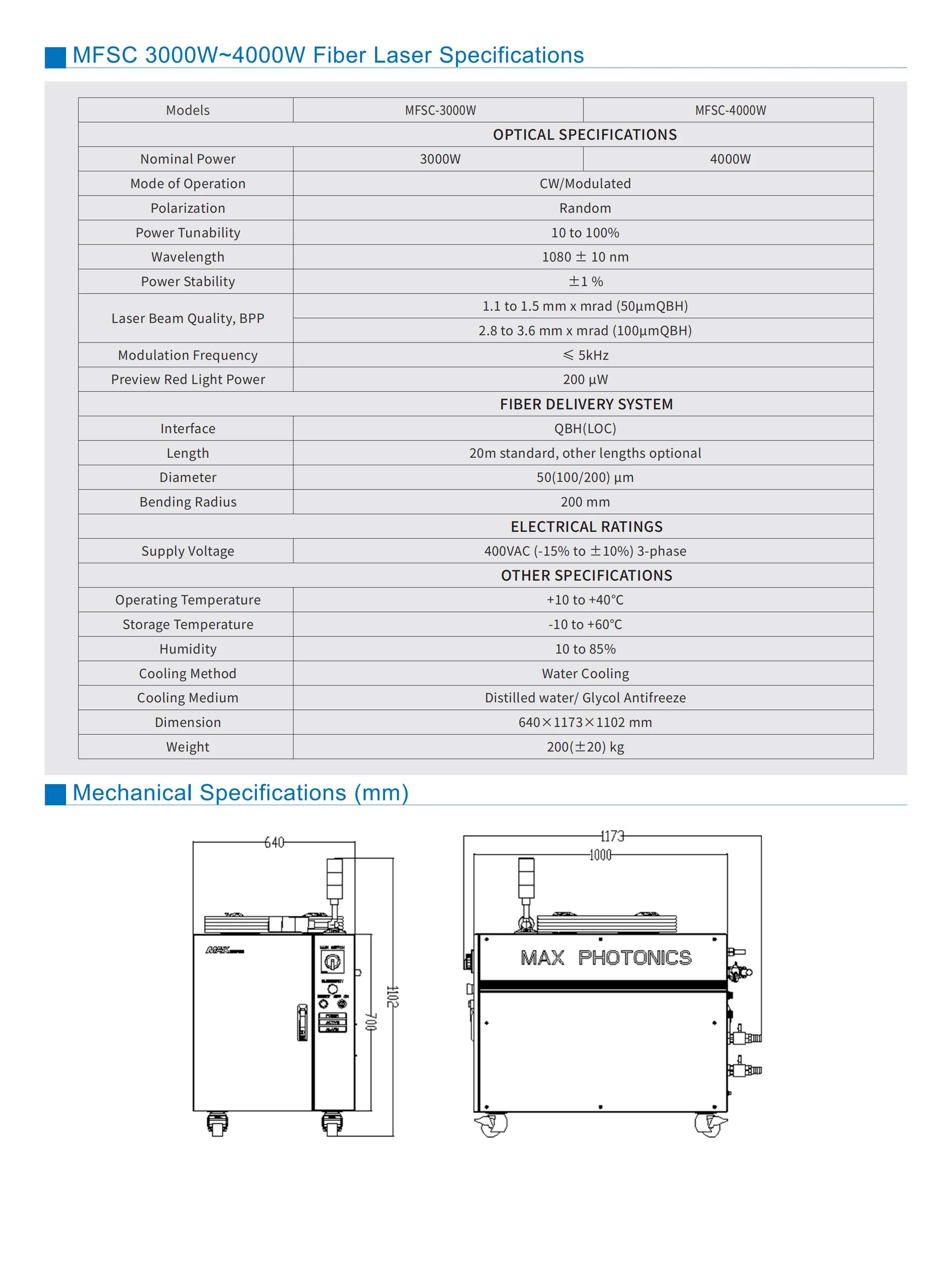 ZP Laser Equipment Parts 1KW-20KW Max Photonics Laser Source For Metal Fiber Laser Cutting Machine factory