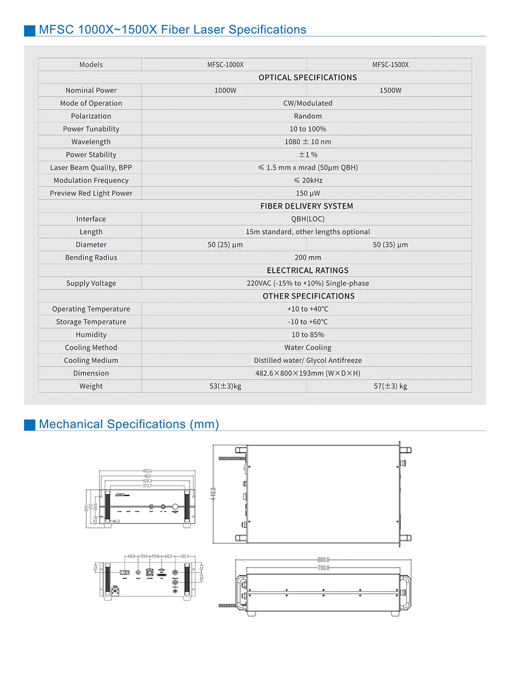 ZP Laser Equipment Parts 1KW-20KW Max Photonics Laser Source For Metal Fiber Laser Cutting Machine supplier