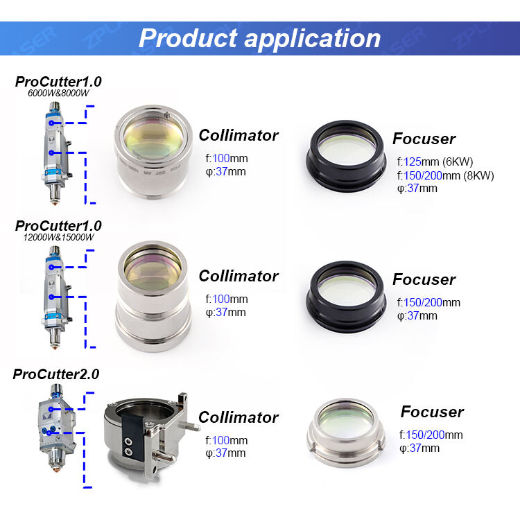 ZP precitec laser head precitec procutter 2.0 focusing lens aspherical laser lens factory