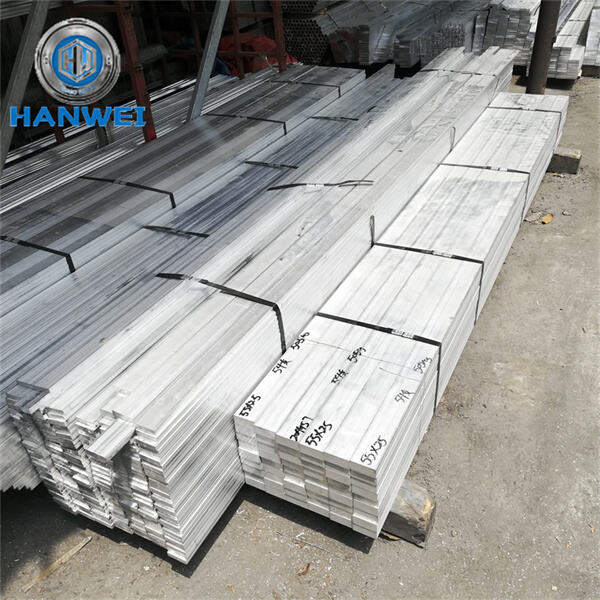 The Economic Advantages of Aluminum 6061 Flat Bar
