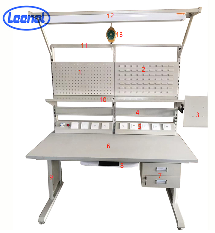 Leenol SAW02 Electronic ESD workbench esd mobile workbench testing workbench details