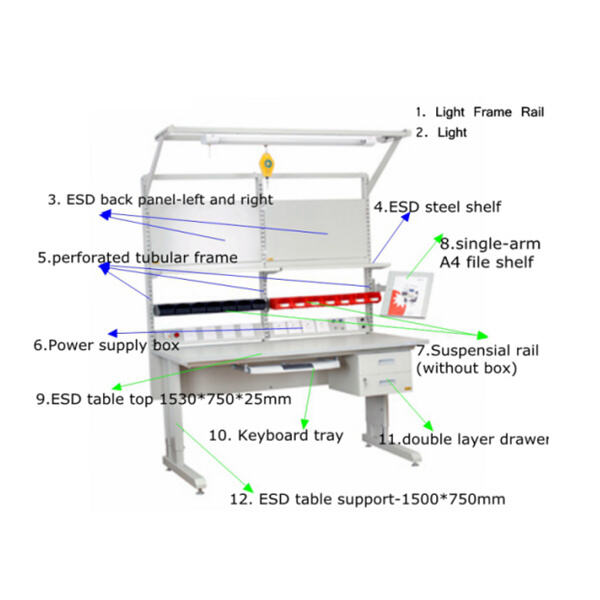 Protect Sensitive Electronics with an Esd Work Table