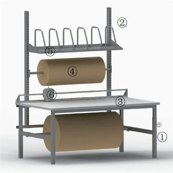 Votre guichet unique pour la fabrication de bureaux ESD