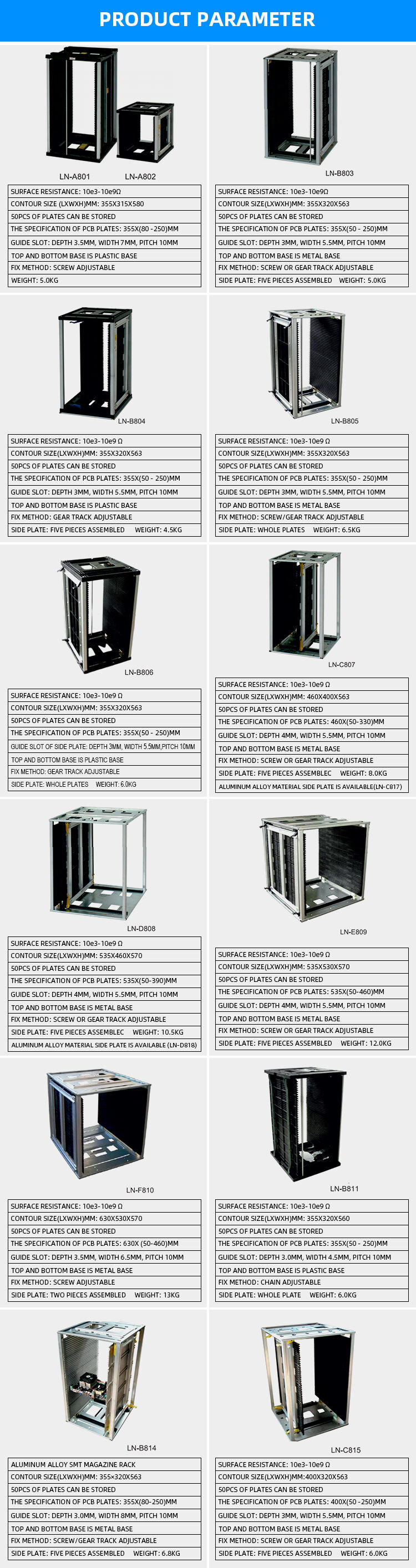 Leenol Esd Magazine Rack/Pcb Storage Rack For SMT Production Line details