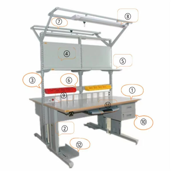 Benefits of Properly Grounding ESD Workbenches for Electronics Protection.