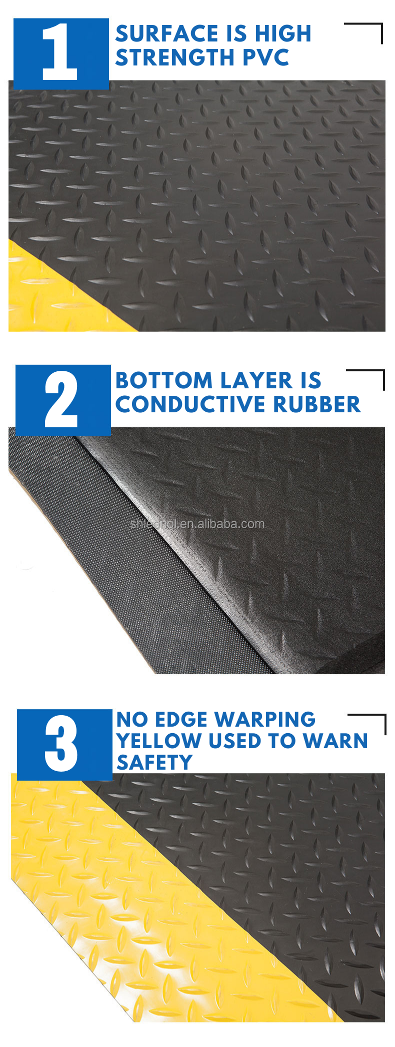 ESD Industrial floor mat Anti-static Anti-fatigue PVC+EPDM+rubber floor Mat details