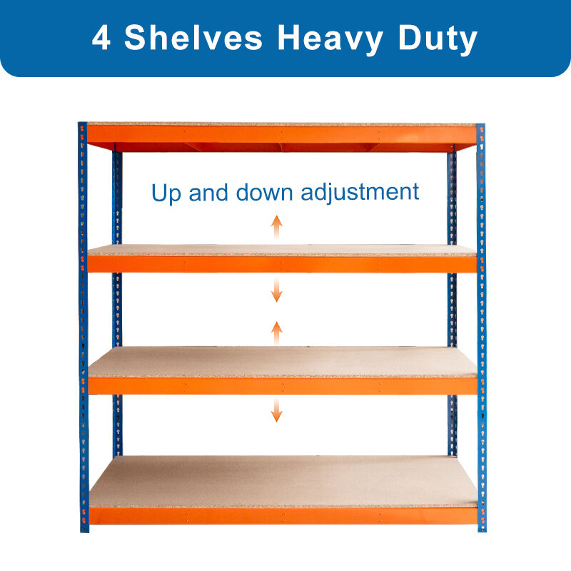 Using Shelves Correctly: