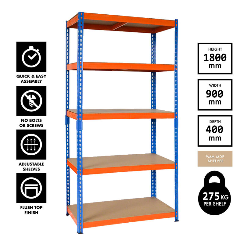 Using Shelves in Different Applications