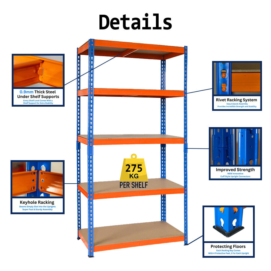 Use of Storage Shelves: