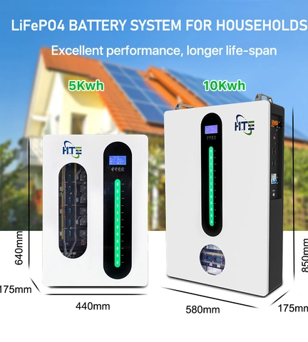 HTE’s Power Wall Energy Storage: The Key to Sustainability