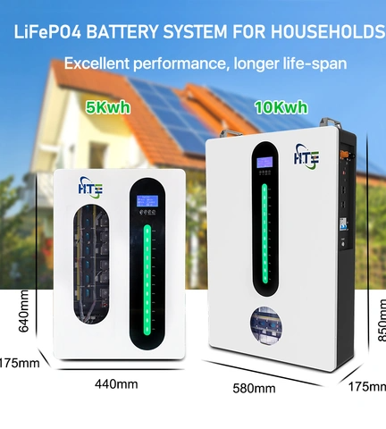 Unlocking Renewable Energy with HTE’s Power Wall