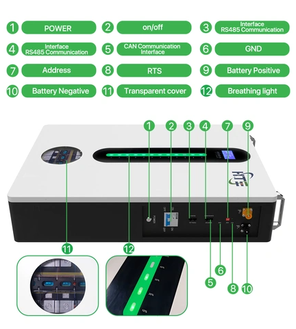 Wall-Mounted Batteries: The Future of Green and Compact Energy Storage