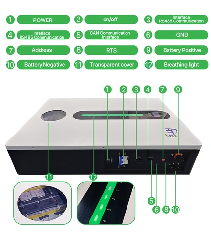 Use the Sun's Power via HTE's Power Wall Battery