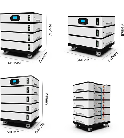 HTE storage batteries: The change agents for energy-in-storage systems