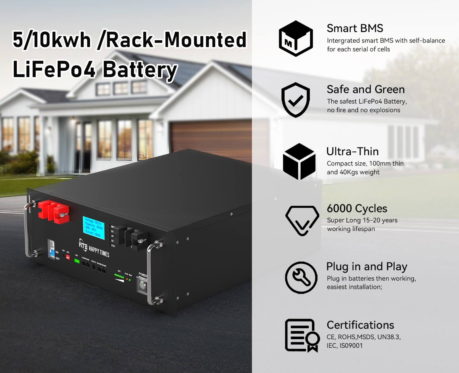 Customizable Home Energy Storage 5kWh/10kWh LiFePO4 Lithium Battery Pack 48V 100Ah/200Ah Rechargeable supplier