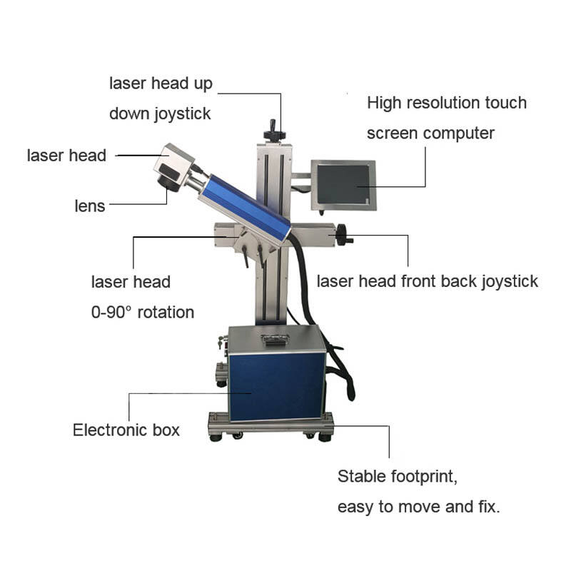 Professional Juice Bottle Filling Machine/Fruit Juice Making Processing Plant Machinery/Juice Filling Equipment manufacture