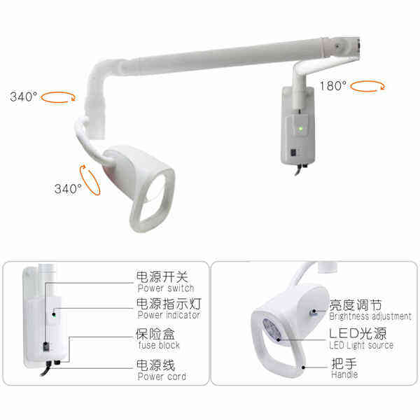 Adjustable brightness and positioning for optimal use