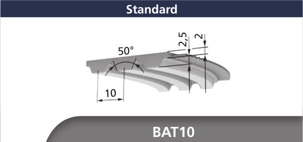 BAT10 PU Timing Belt factory