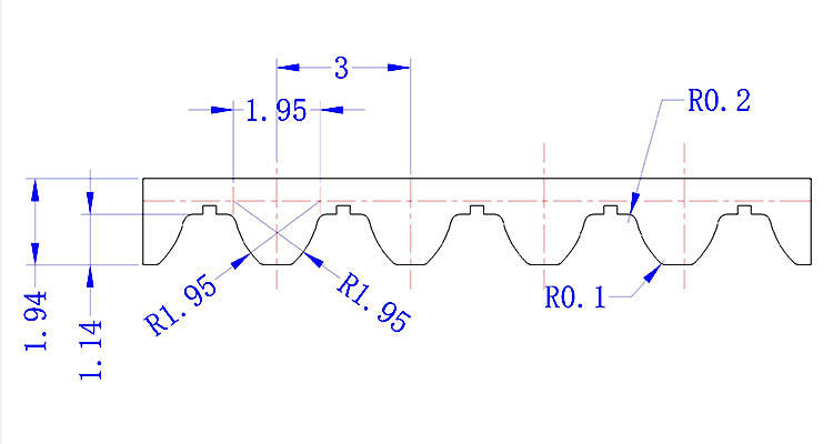 STD3M PU Timing Belt factory