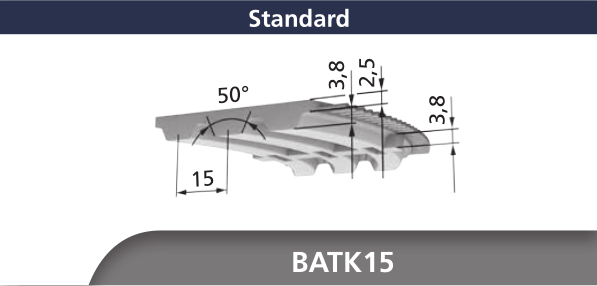 BATK15 PU Timing Belts factory