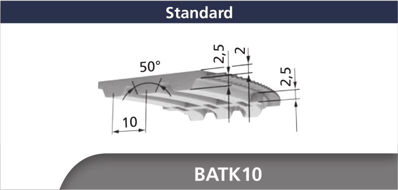 BATK10 PU Timing Belts factory