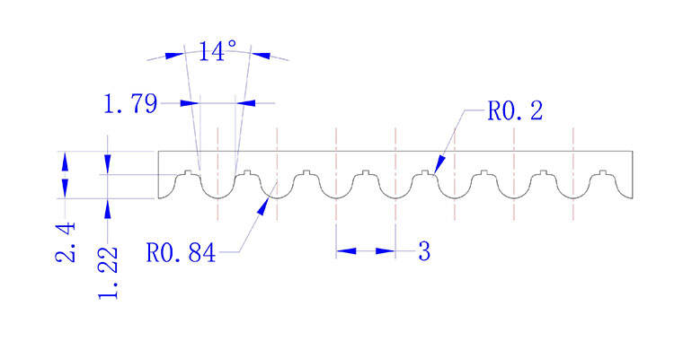 HTD3M PU Timing Belt details