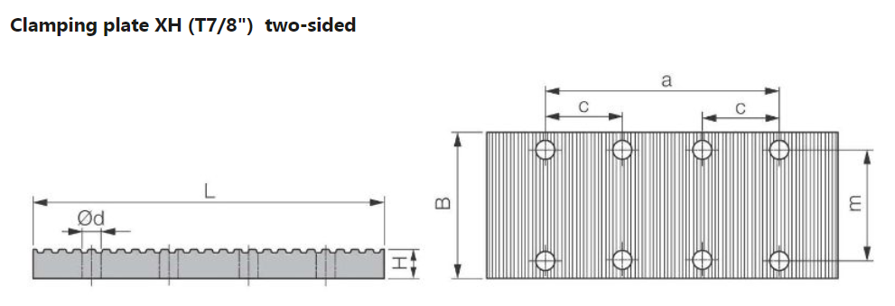 Timing Belts Clamping plates factory