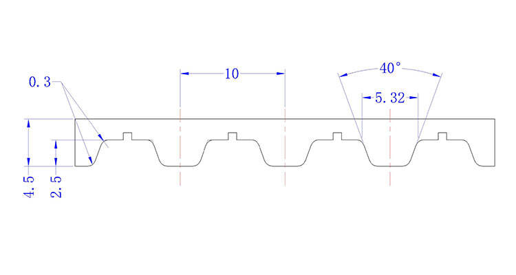 T10 PU Timing Belts details