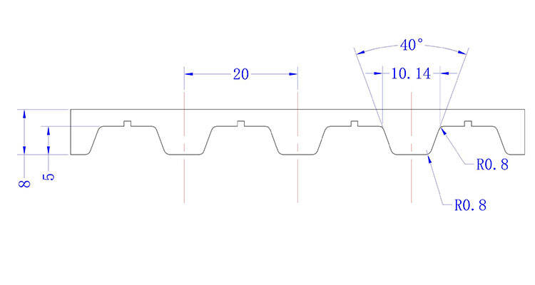 T20 PU Timing Belts details