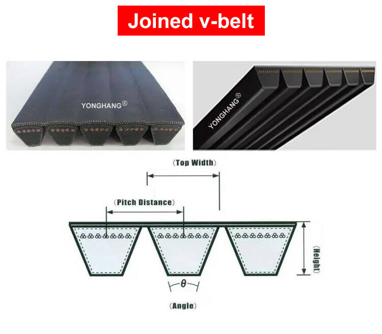 Joined V-belts Banded V belts supplier