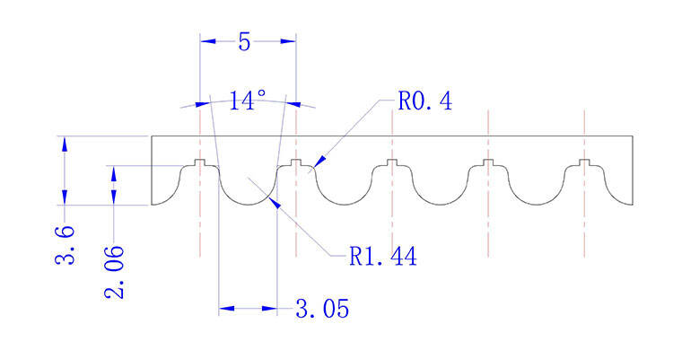 HTD5M PU Timing Belt manufacture