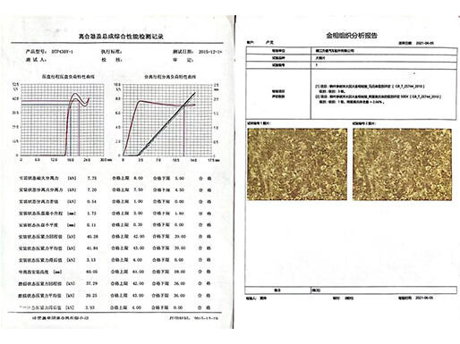 Test performance