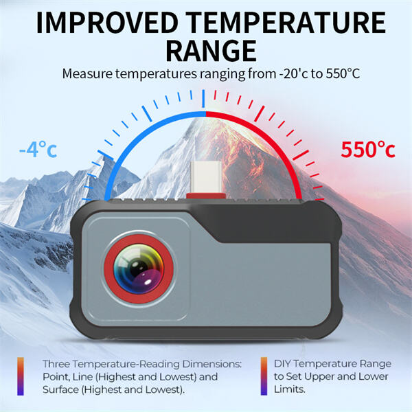 Advanced technology at your fingertips with an Android thermal imaging camera