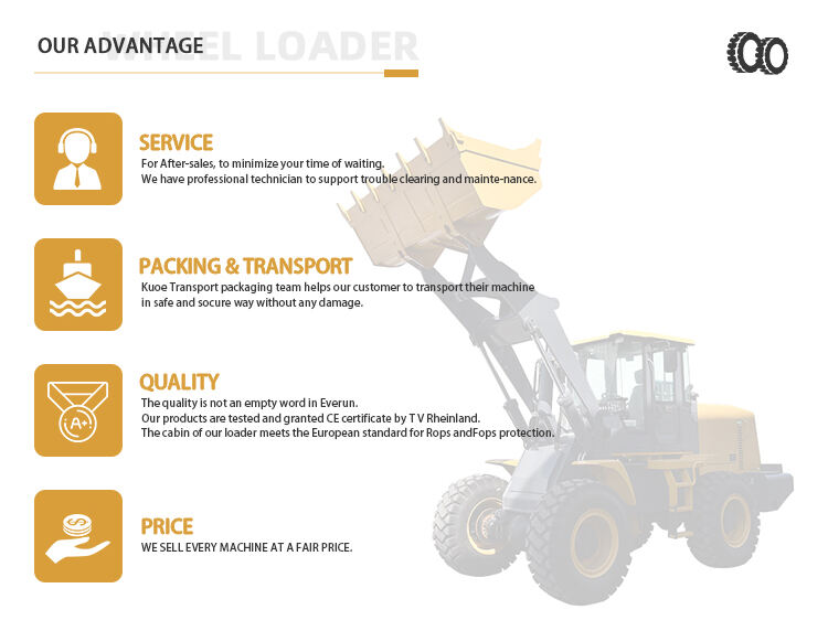 HT953S Wheel Loader the cheap price and the Chinese market ranked first supplier