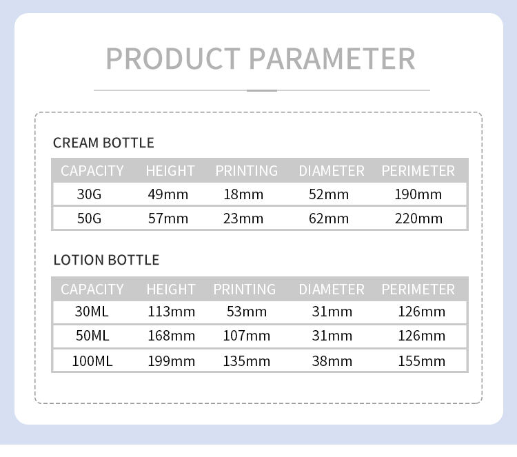 Cosmetics Packaging Sets Acrylic Jar and Plastic Bottle Custom Clear polygon body with lids for cream skin care products supplier