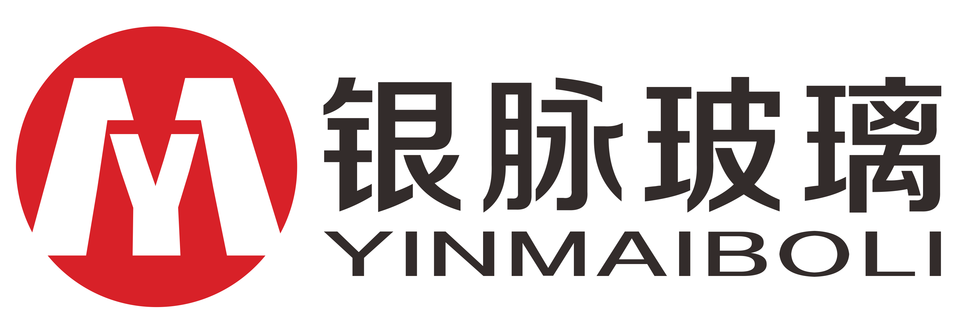 Guangzhou Yinmai Glass Products Co., Ltd
