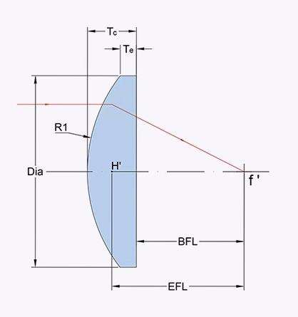 Custom size telescope camera lens achromatic objective plano concvex lens manufacture