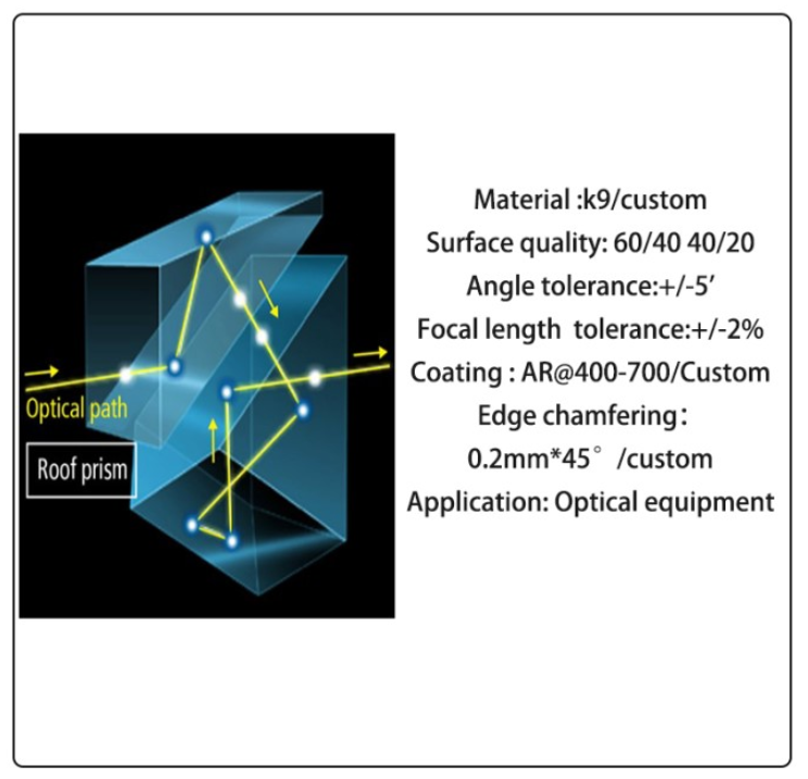 Factory Customize Bk7 Optical Schmidt Amici Roof Prism With Black Paint manufacture