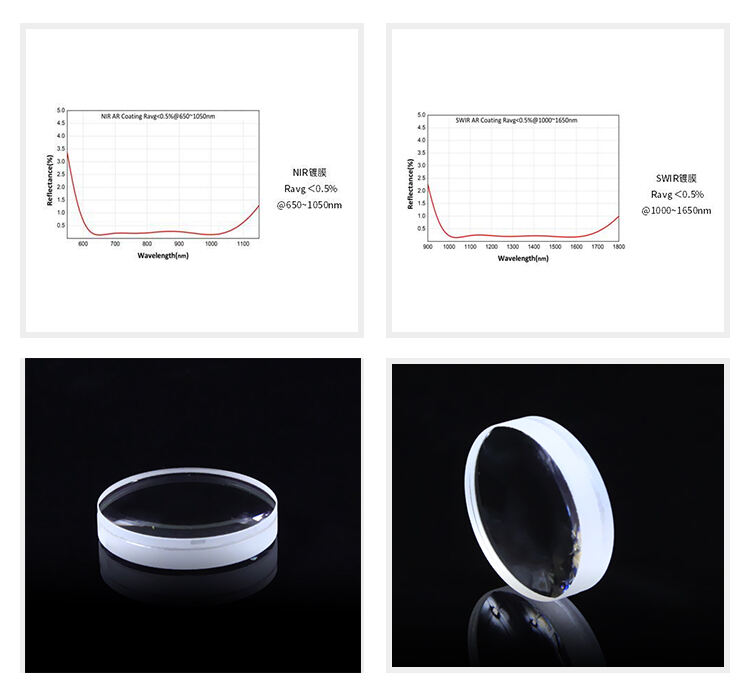 High Quality Optical glass double glued lens AR Coated Concave convex Achromatic Lens supplier