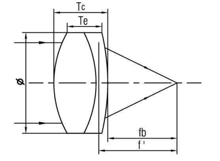 Bk7/K9 können mit 30-mm-Glas-Bikonvexlinsendetails angepasst werden