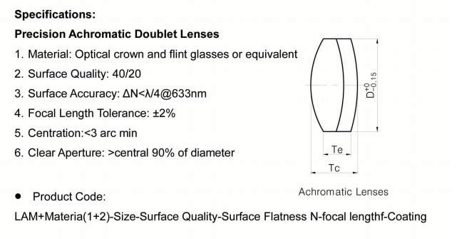 Lentille collée en matériau Bk7/K9, verre optique, détails de la lentille cimentée, vente en gros