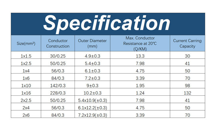 PV Extension Cable 6mm2 Solar Panel Cable details