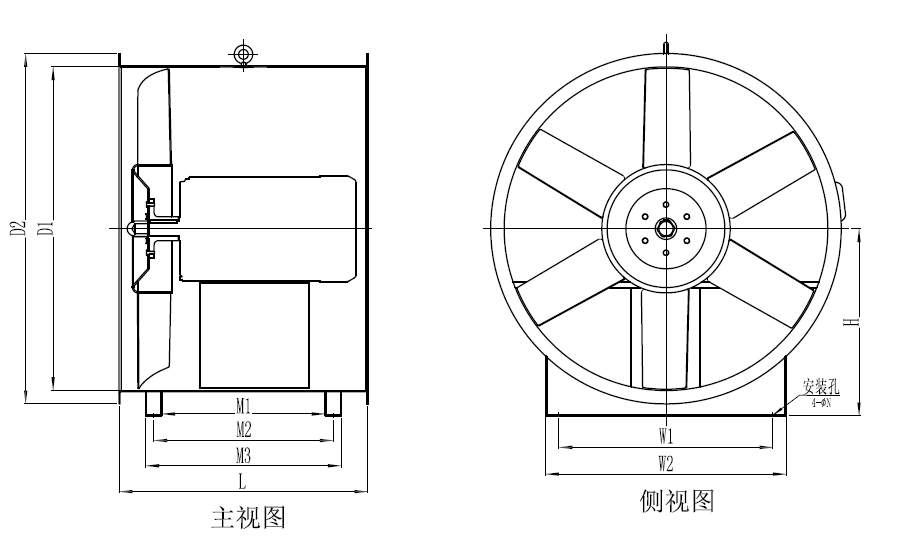 HTF-T Axial fan series supplier